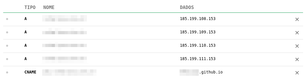 Print imagem DNS